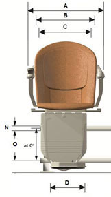 stairlift front elevation